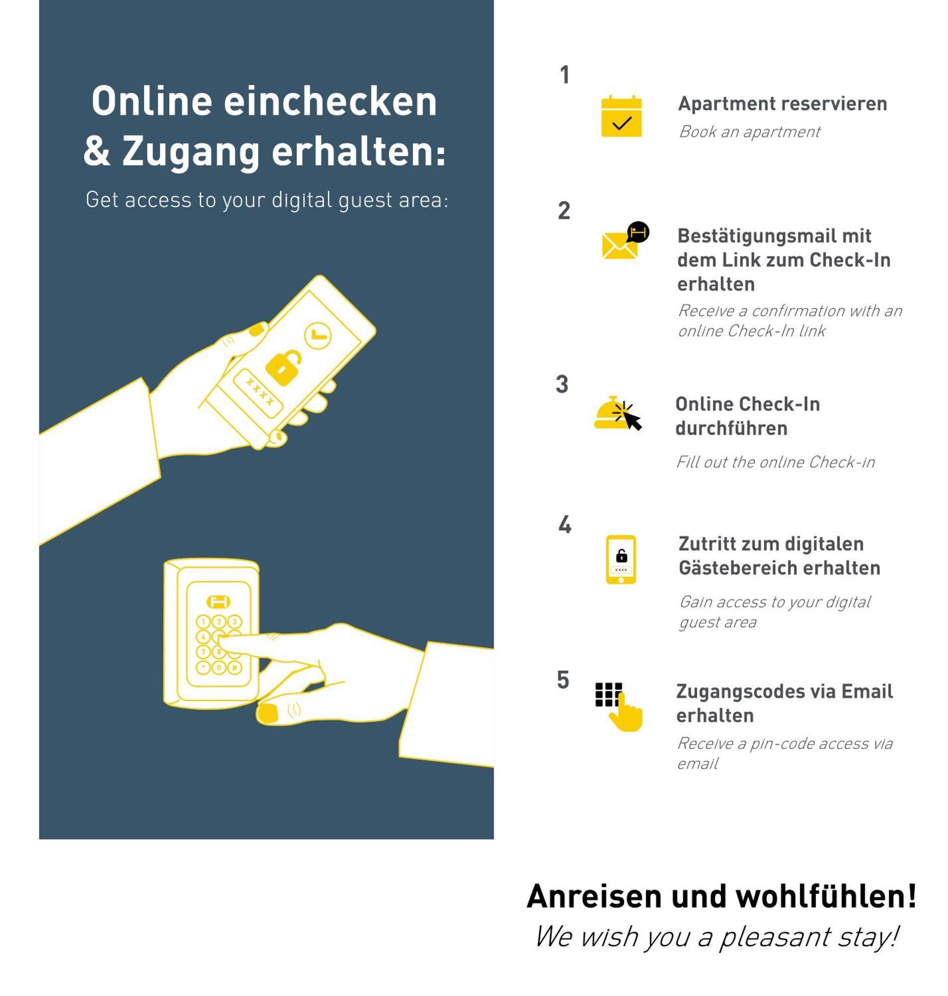 An Der Koe Aparthotel